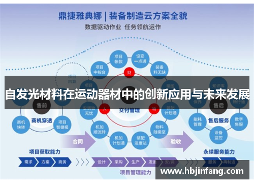 自发光材料在运动器材中的创新应用与未来发展